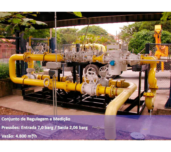 ESTAÇÕES DE REGULAGEM E MEDIÇÃO