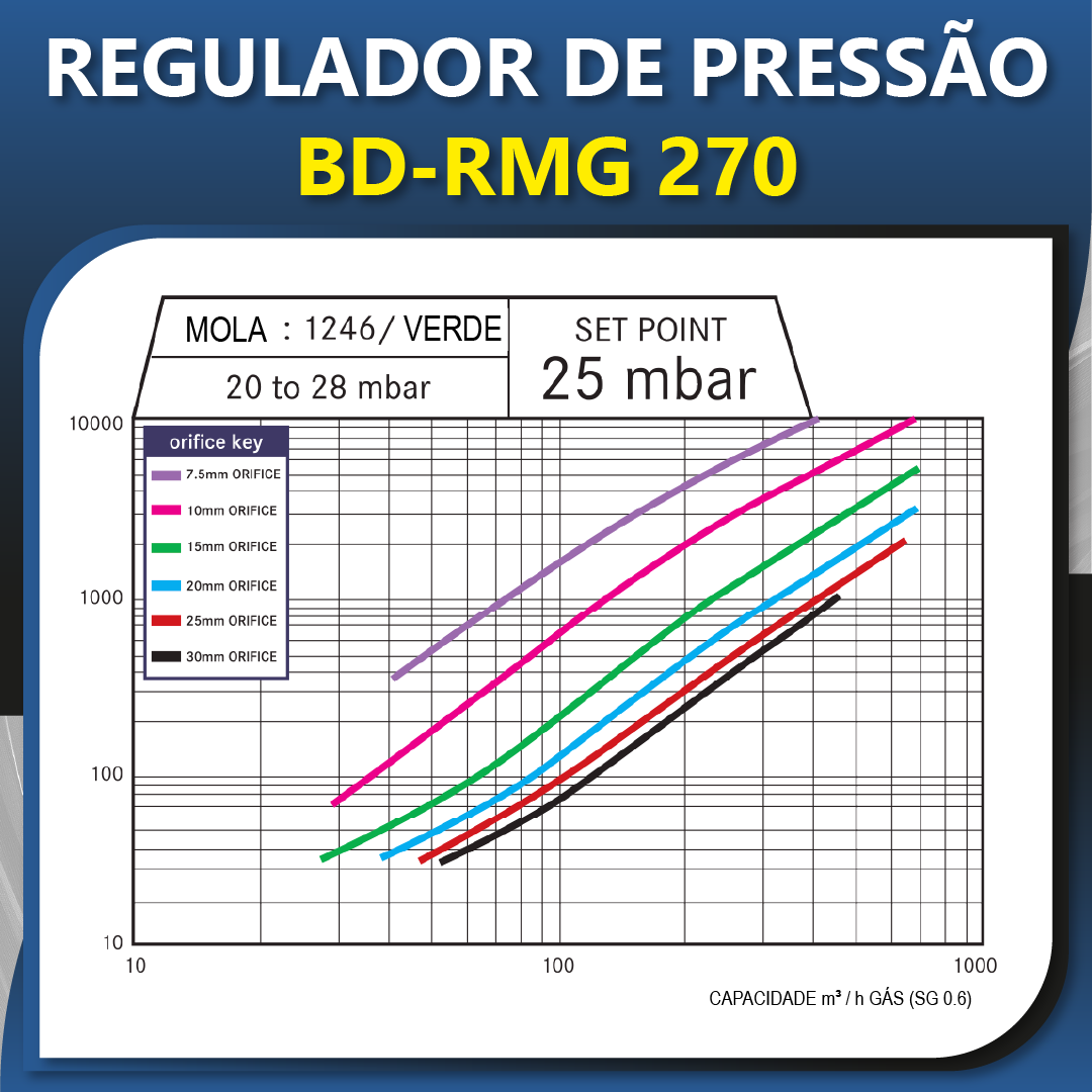 Home10-regulador-270_pag 3