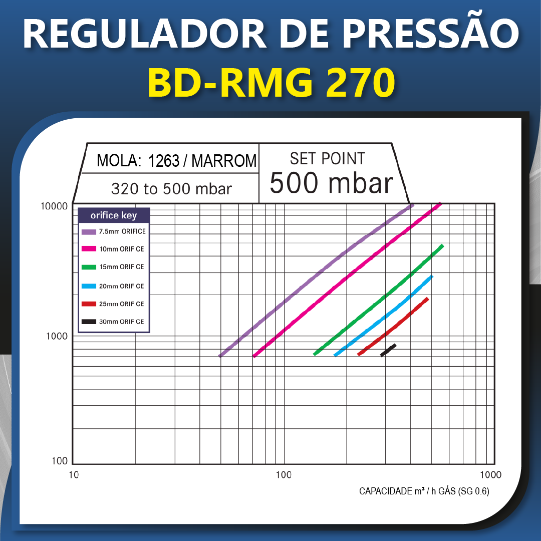 Home10-regulador-270_pag 4
